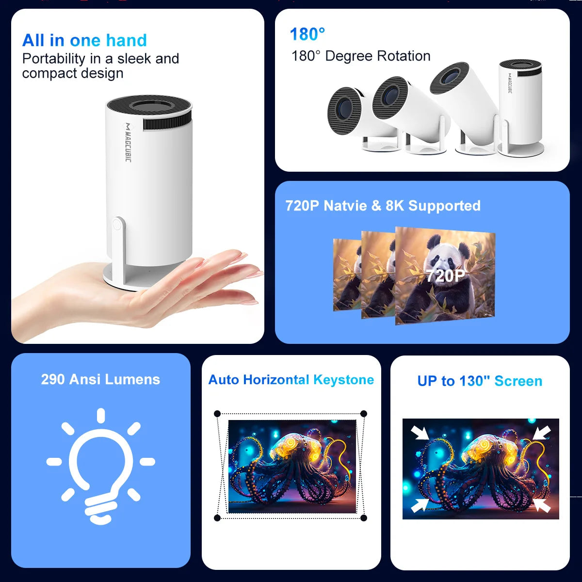 HY300 PRO 8K Android Projector - 290 ANSI, Dual WiFi 6, Bluetooth 5.4, Ultimate Home Cinema Experience, 1080P & 720P Resolution, Perfect for Outdoor Entertainment