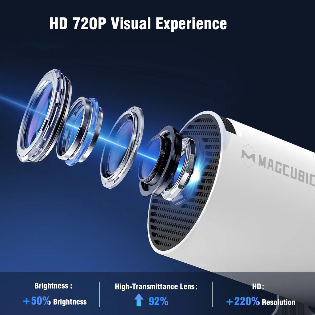 HY300 PRO 8K Android Projector - 290 ANSI, Dual WiFi 6, Bluetooth 5.4, Ultimate Home Cinema Experience, 1080P & 720P Resolution, Perfect for Outdoor Entertainment